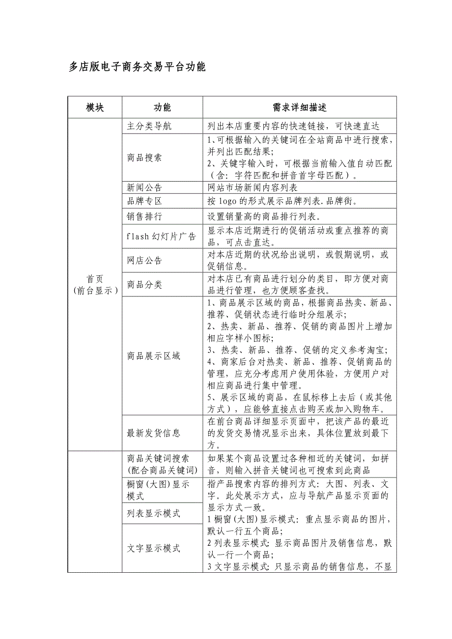 多店版电子商务交易平台功能_第1页