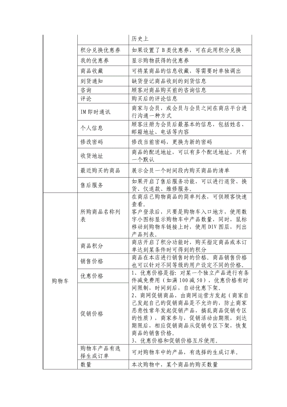 多店版电子商务交易平台功能_第3页