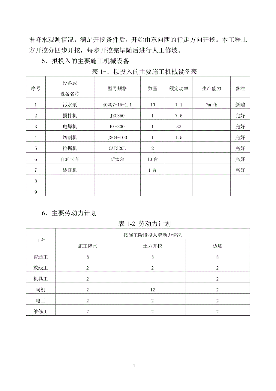 人防地下室土方开挖及围护_第4页