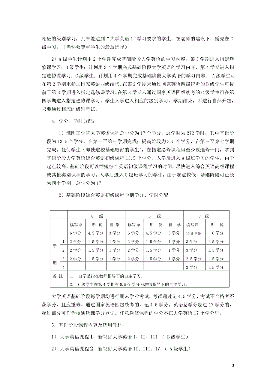 淮阴工学院大学英语教学改革教学实施方案_第3页