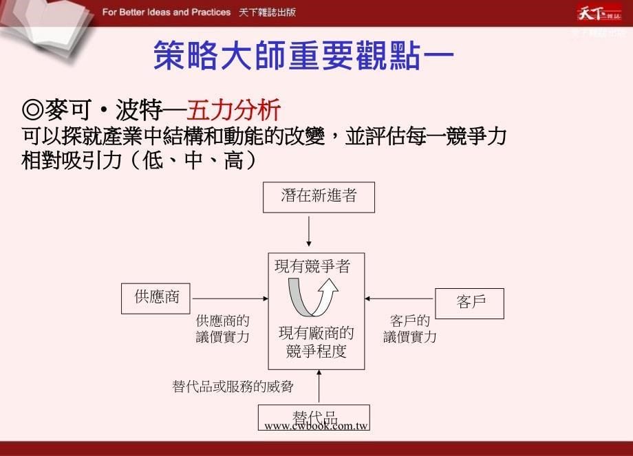 全方位解读策略、行销大师观点_第5页