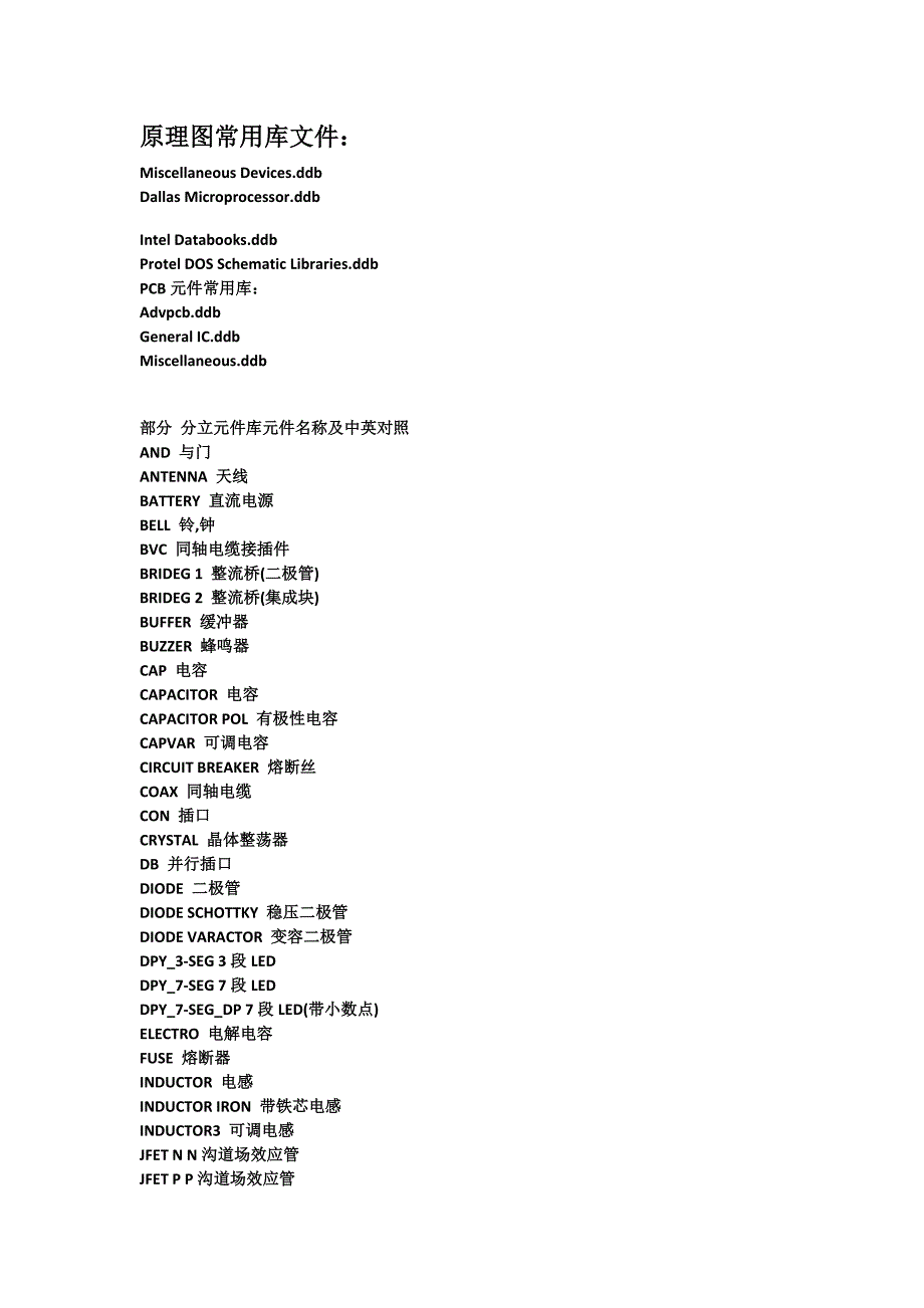 分立元件库元件名称及中英对照_第1页