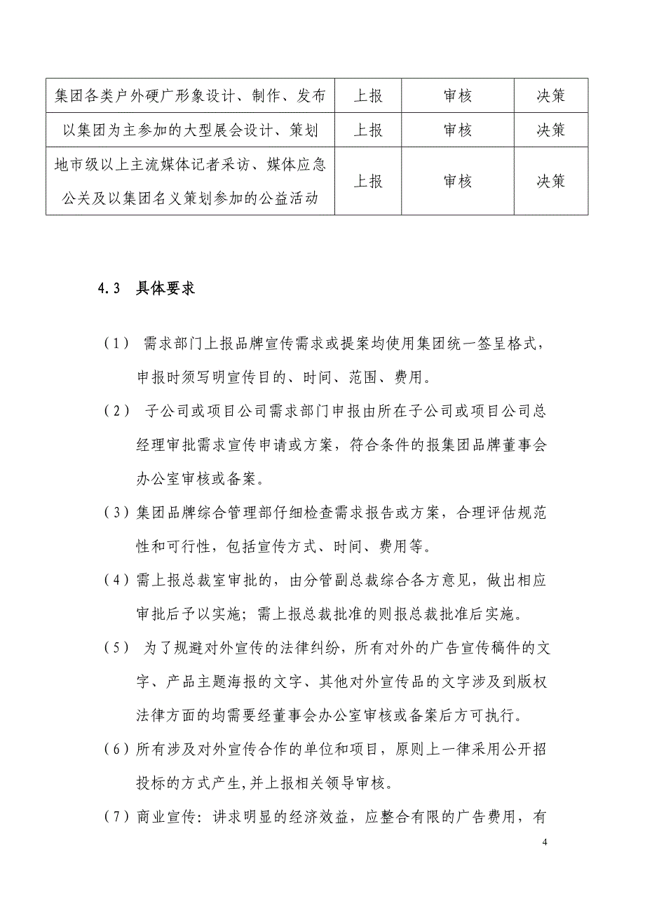 集团品牌管理制度及职责_第4页