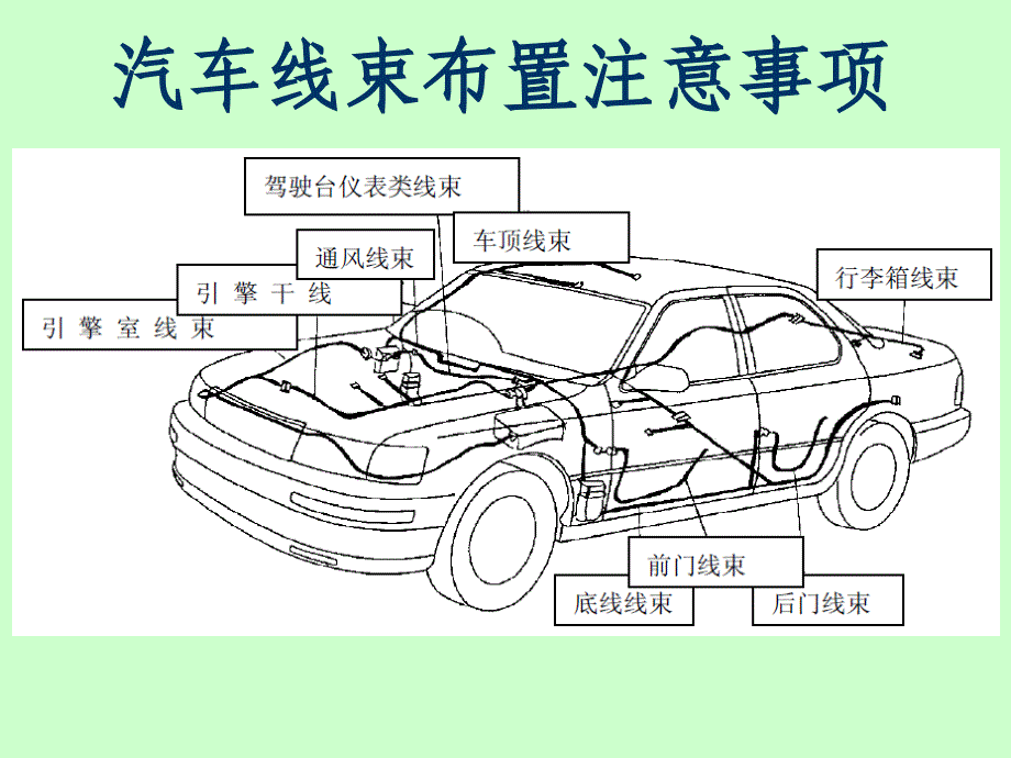 汽车线束布置注意事项_第1页