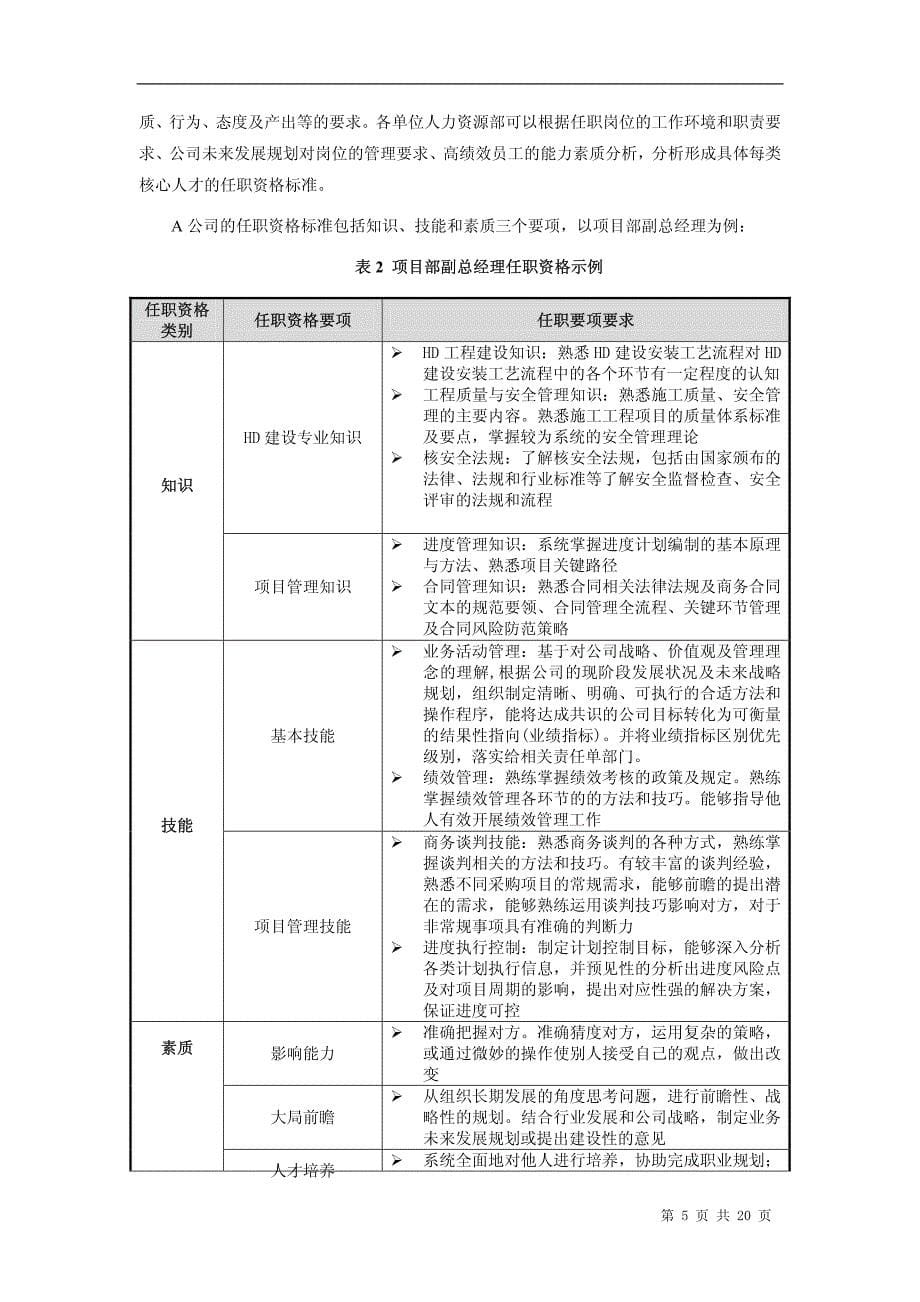 a公司核心人才资源池管理办法_第5页