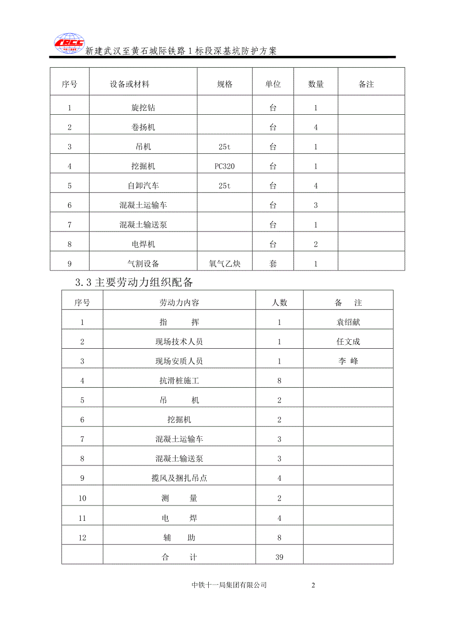 深基坑防护施工方案_第2页