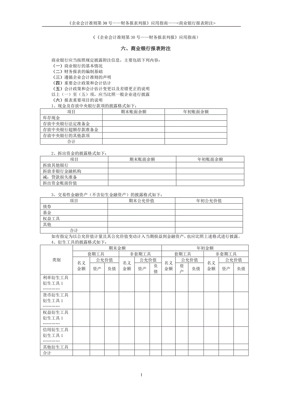 应用指南商业银行报表附注_第1页