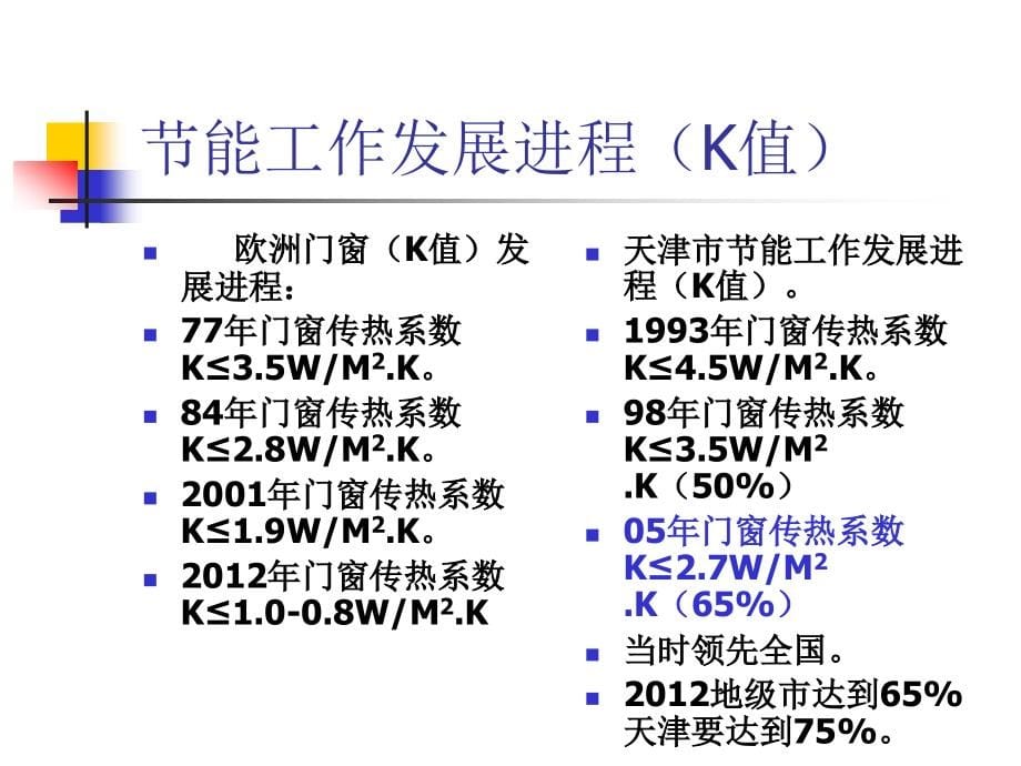 建筑节能门窗技术标准_第5页