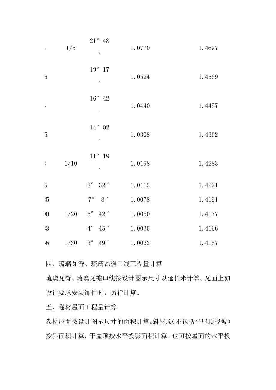 屋面坡度系数表_第5页