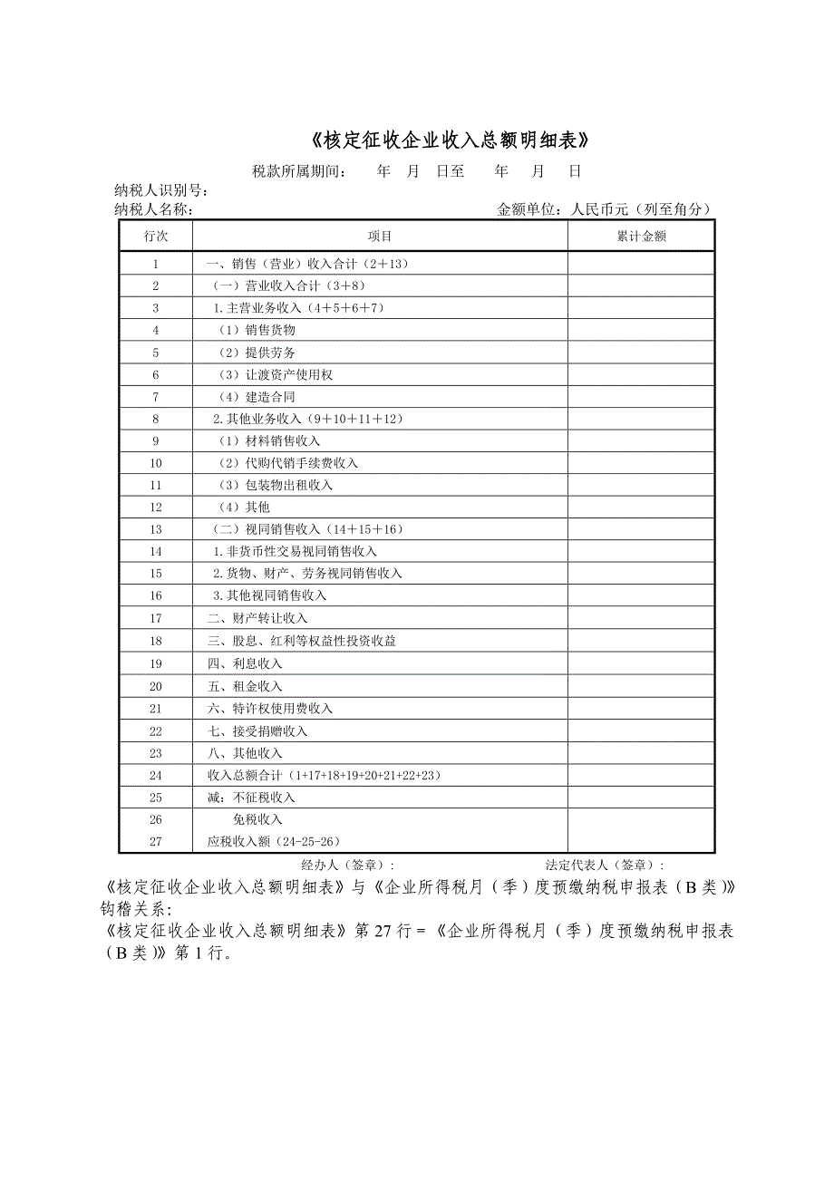 企业所得税月(季)度纳税申报表(b类)_第3页