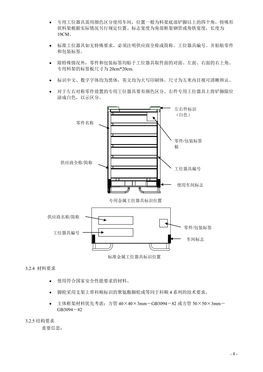 产品包装设计制造标准(v2.20)_第4页