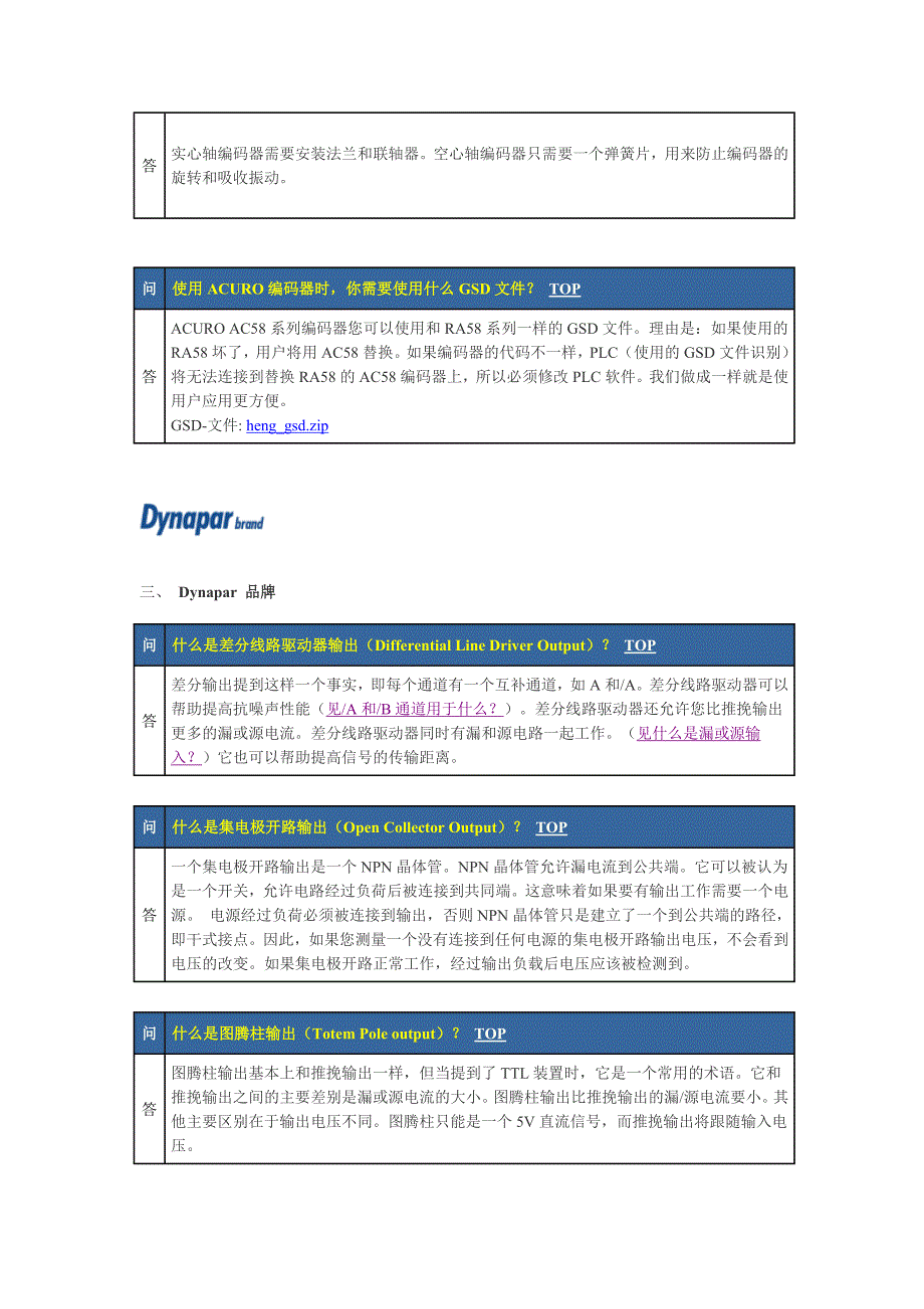 编码器常见问题_第3页