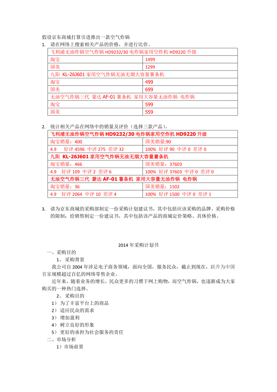 空气炸锅策划_第1页