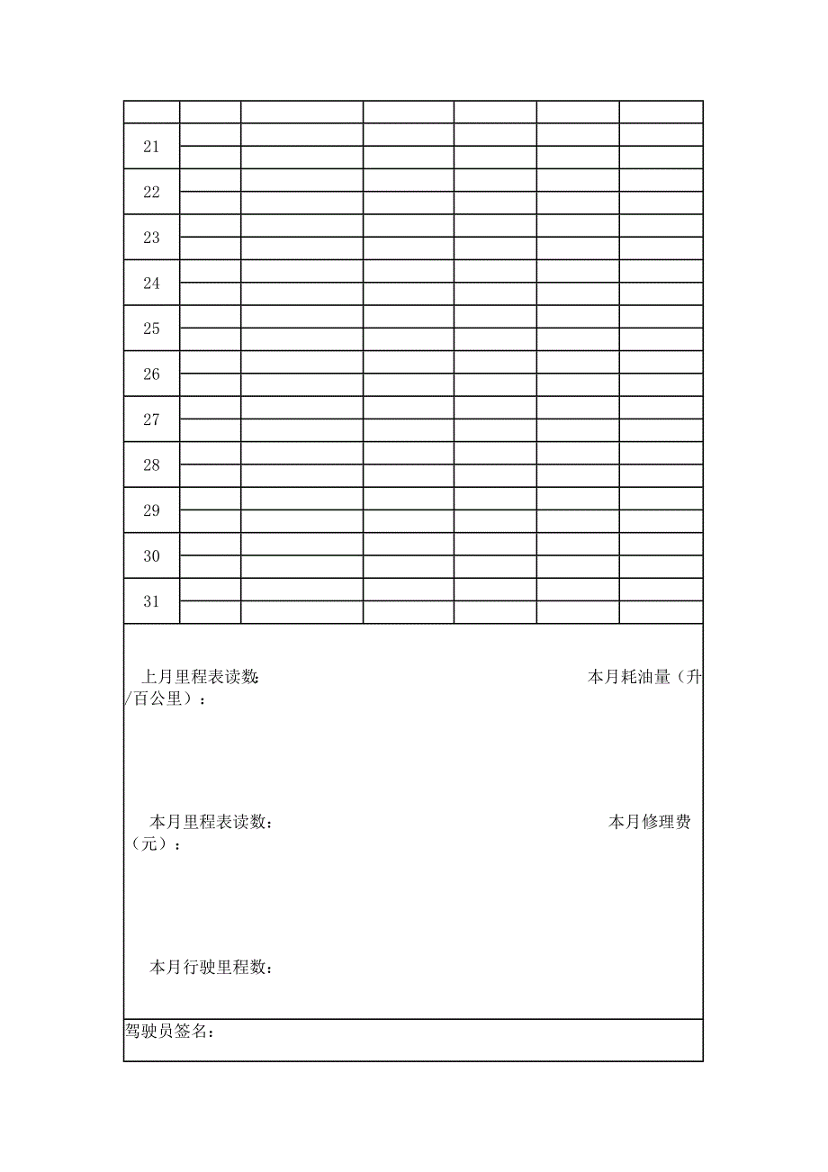 车辆油耗维修管理实施办法_第4页