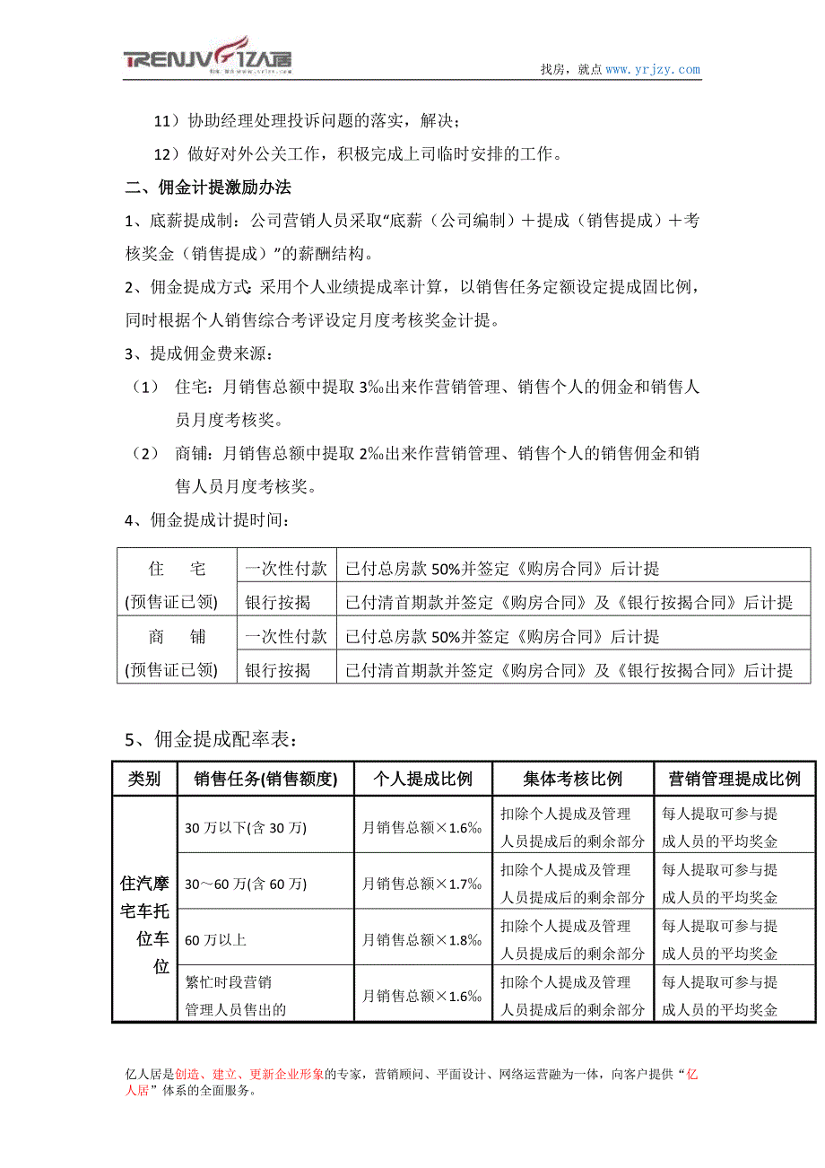 房地产开发有限公司销售管理佣金提成制度_第2页