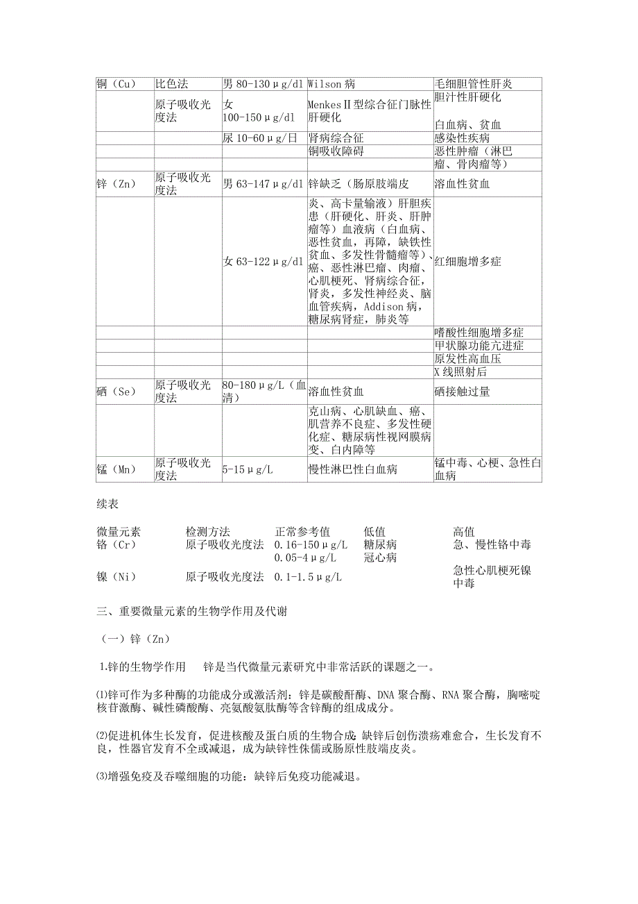 微量元素与疾病的关系-儿童、孕妇须知_第3页