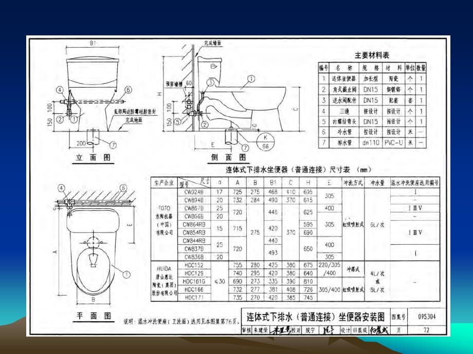 卫生器具项目特征2_第1页