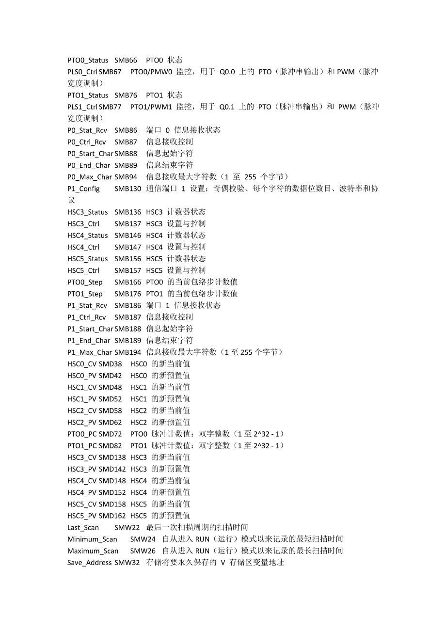 s7-200符号表_第5页