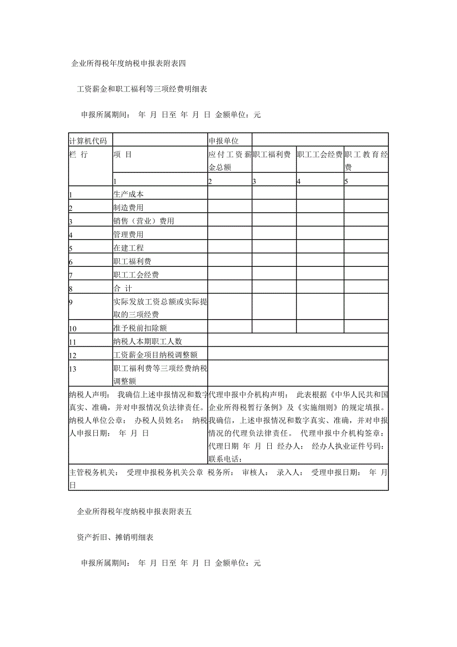 企业所得税年度纳税申报表附表四_第1页