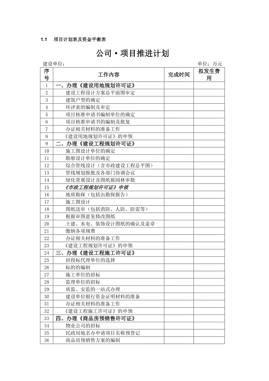 房地产开发项目计划表及资金平.._第1页