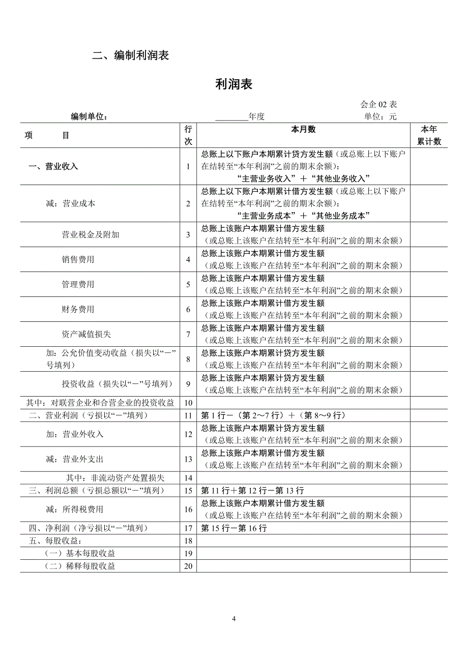 编制财务报表_第4页