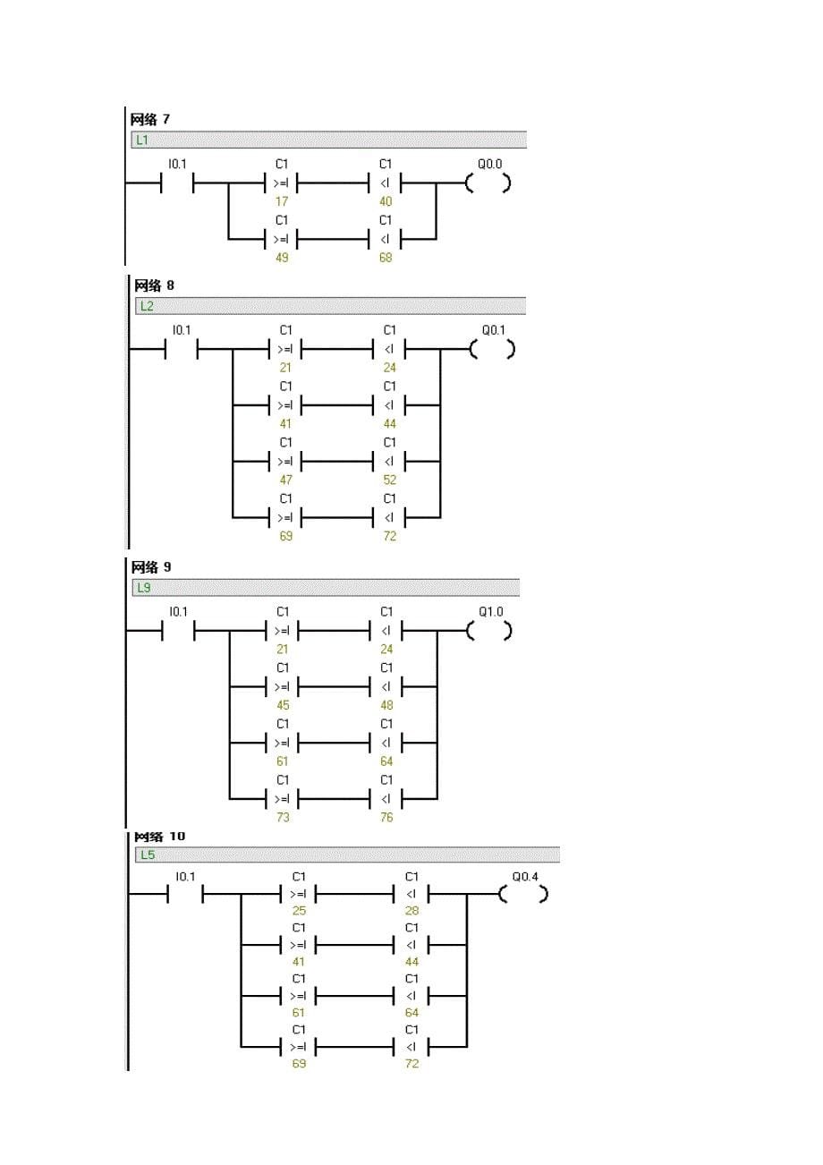 plc天塔之光实验报告_第5页