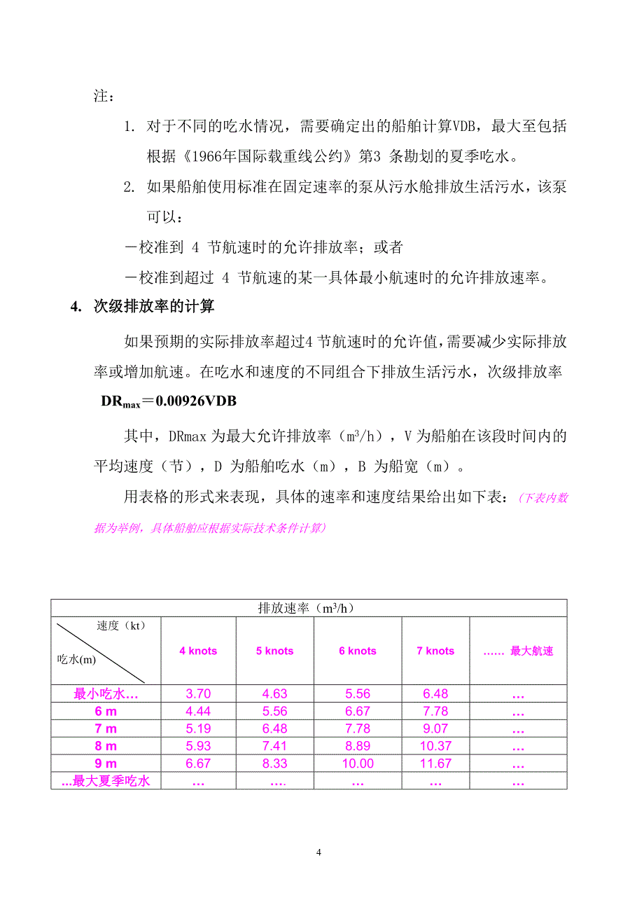 船舶未经处理生活污水排放速率标准计算书标准格式_第4页