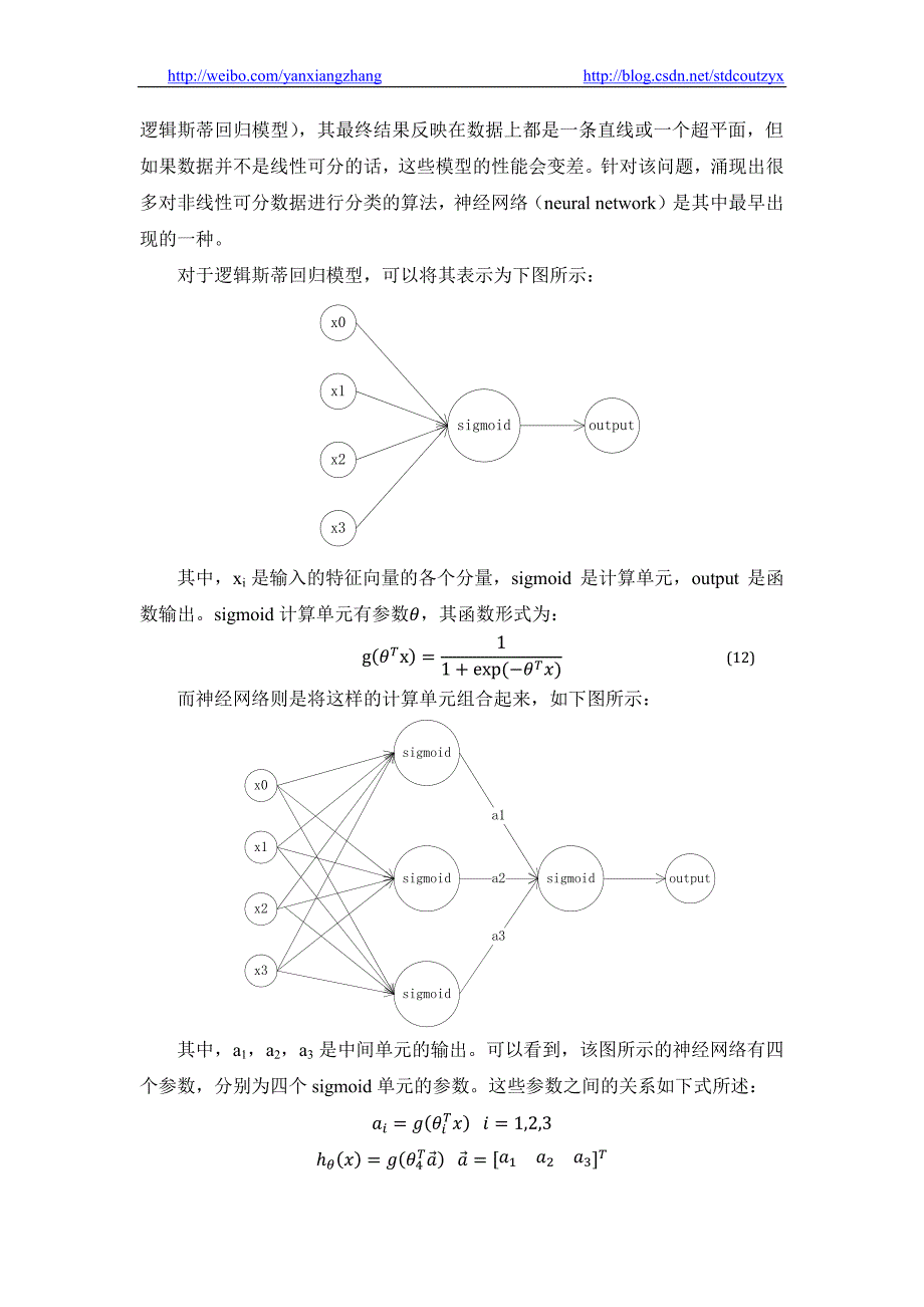 斯坦福ml公开课笔记6_第3页