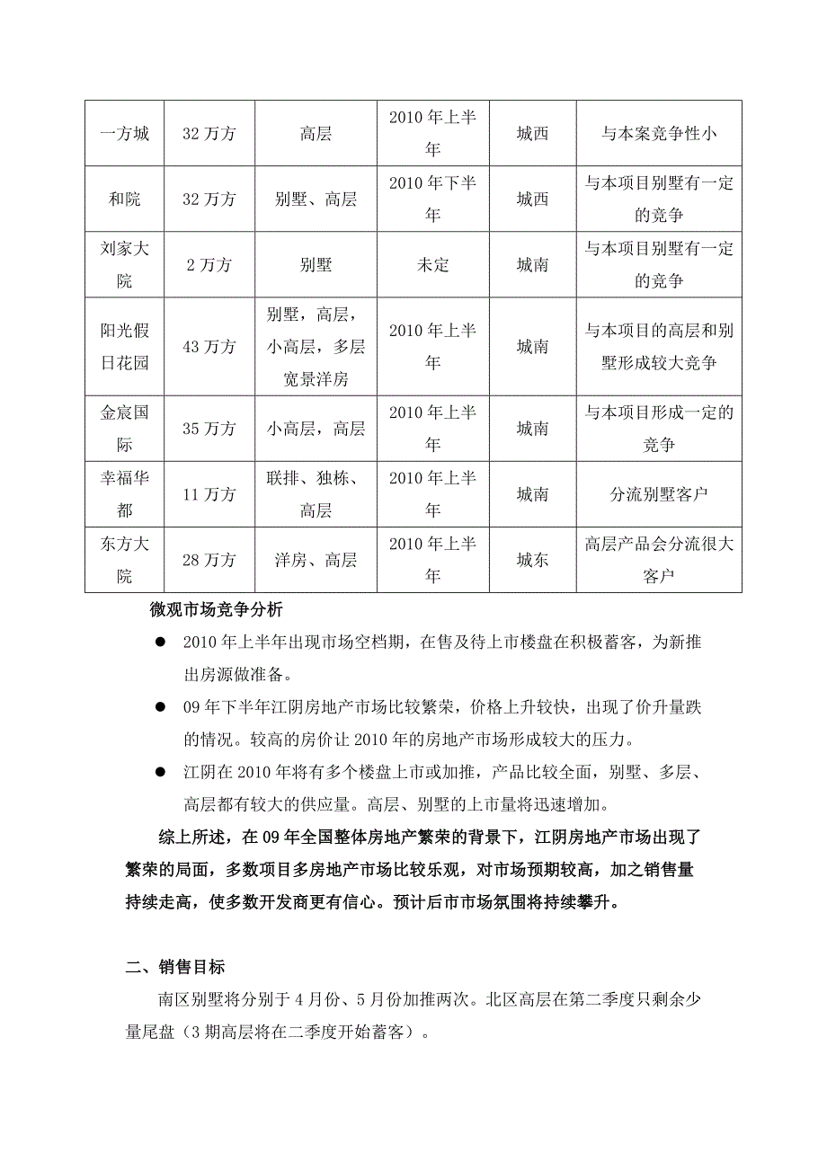 房地产经典营销推广报告_第3页