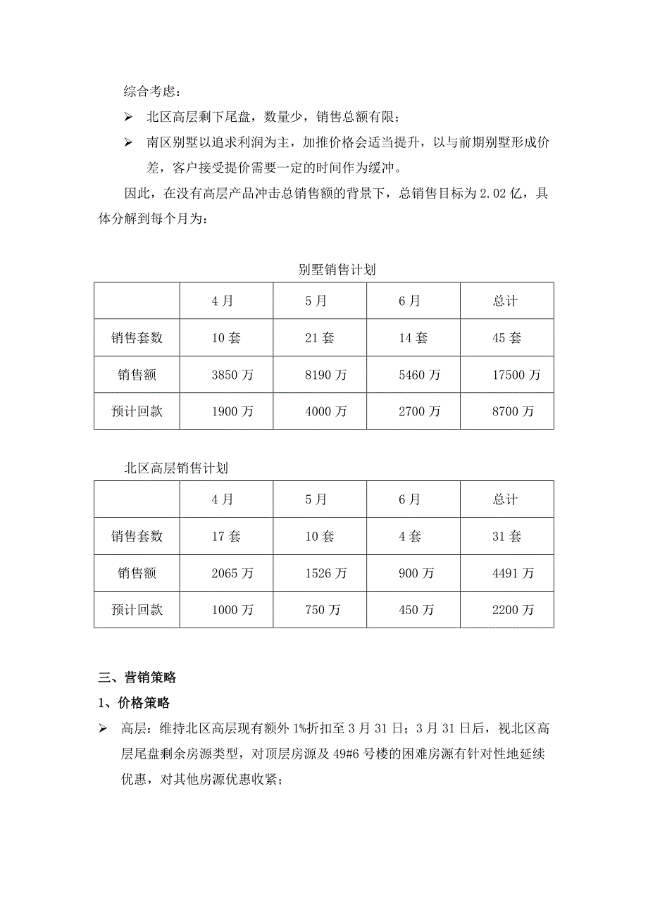 房地产经典营销推广报告_第4页