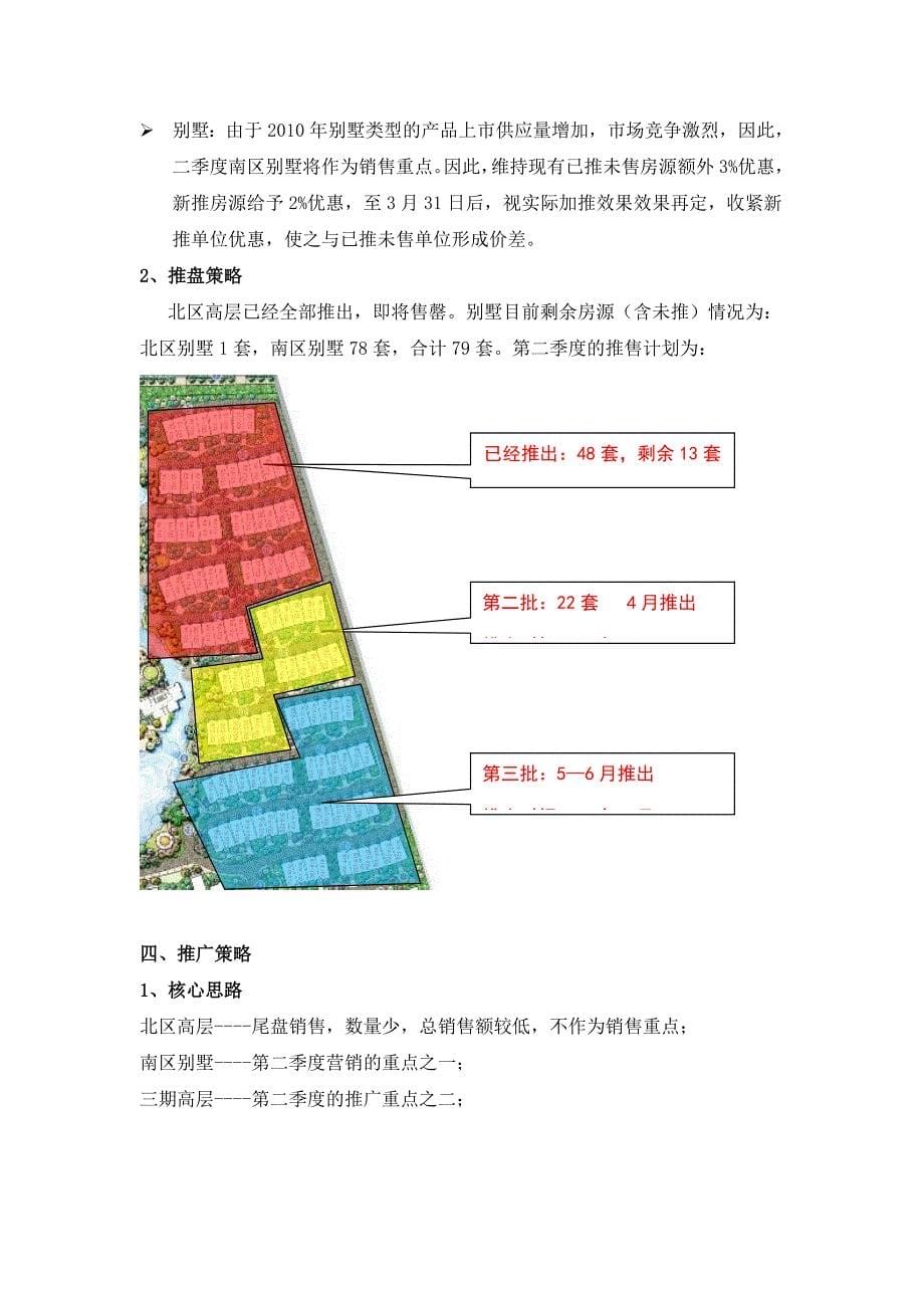 房地产经典营销推广报告_第5页