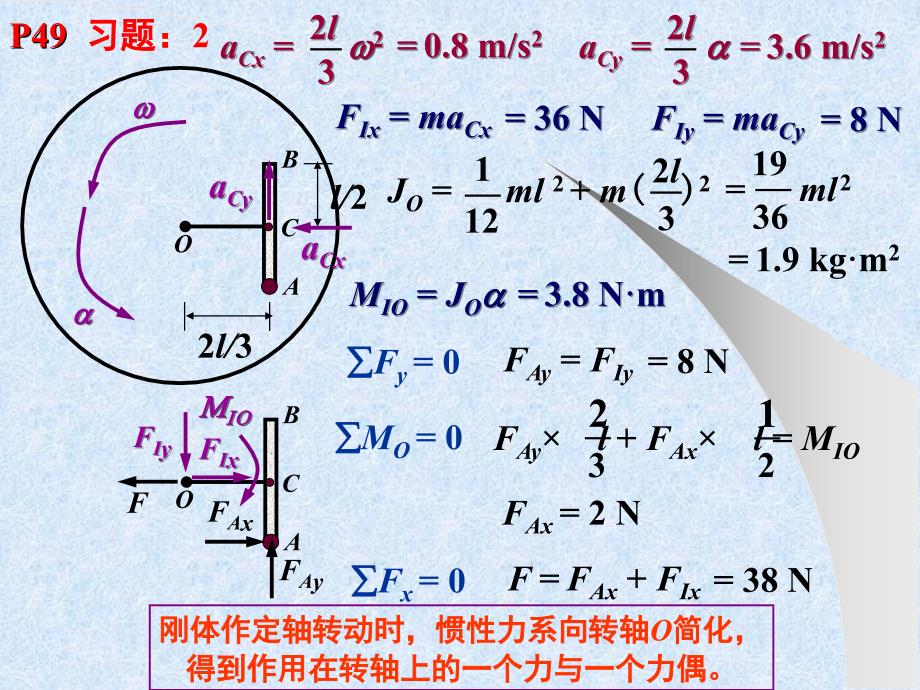 c·a上传_【理论力学】习题解答7_(练习册p47-p50)_第4页