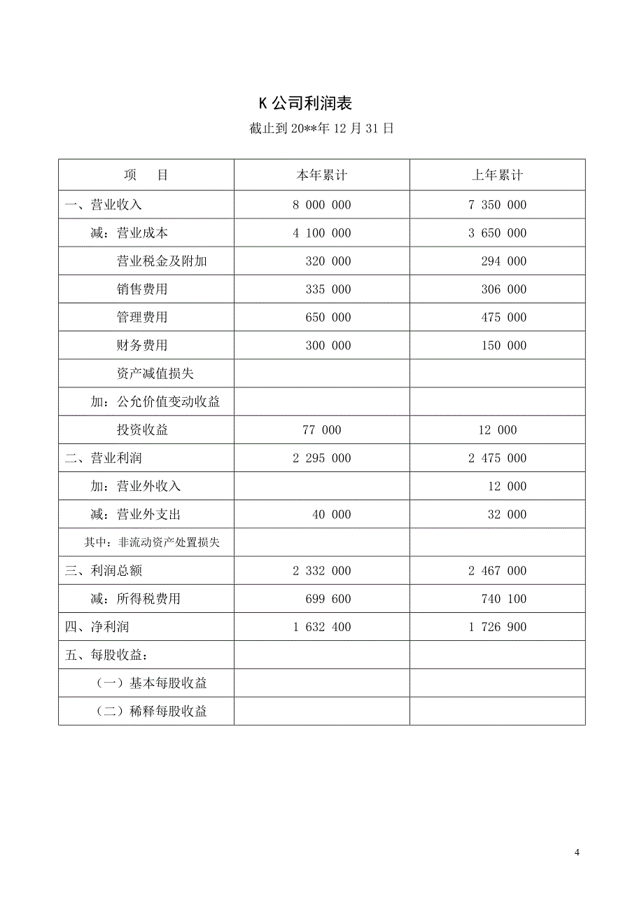 新k公司财务报表_第4页