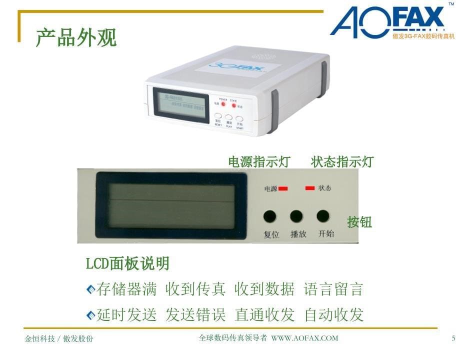 傲发3g-fax数码传真机企业型使用指南_第5页