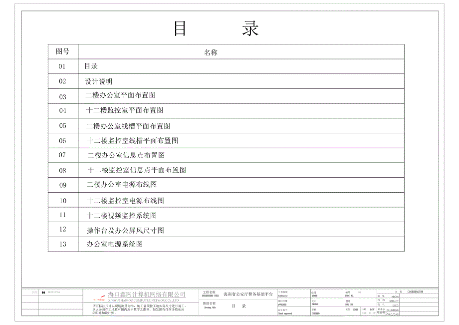 办公室屏风网络信息点综合布线施工设计图纸_第2页