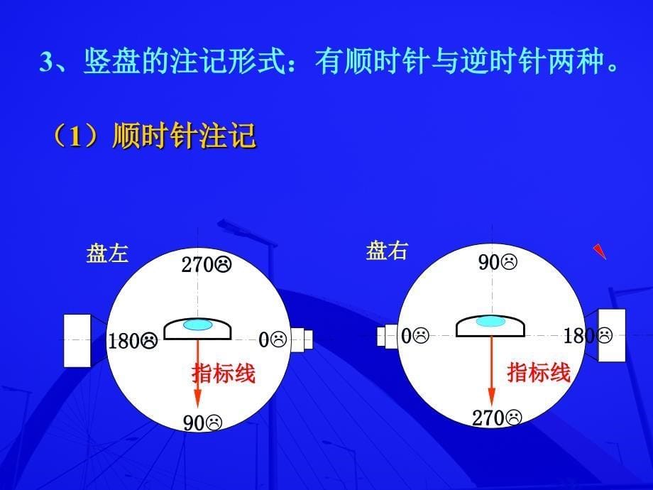 道路工程测量12_第5页