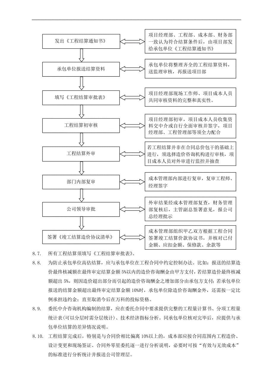 万科集团房地产项目工程计价管理办法_第5页