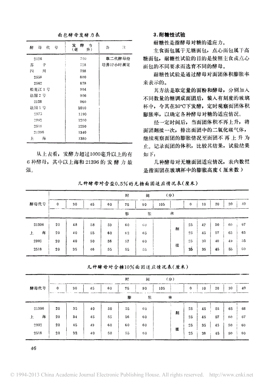 人人图书馆_快速生产面包的新工艺_第2页