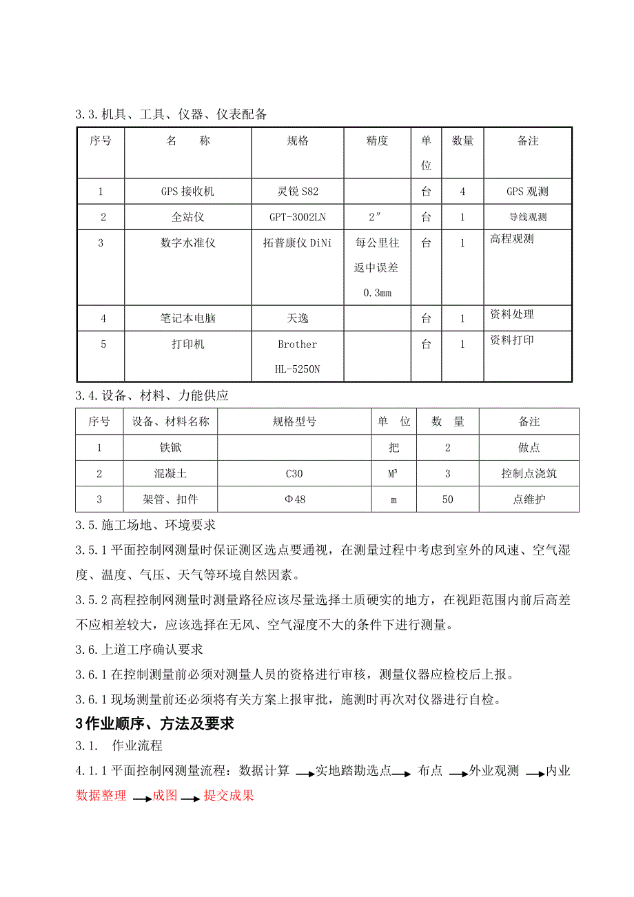 控制网测量作业指导书_第3页