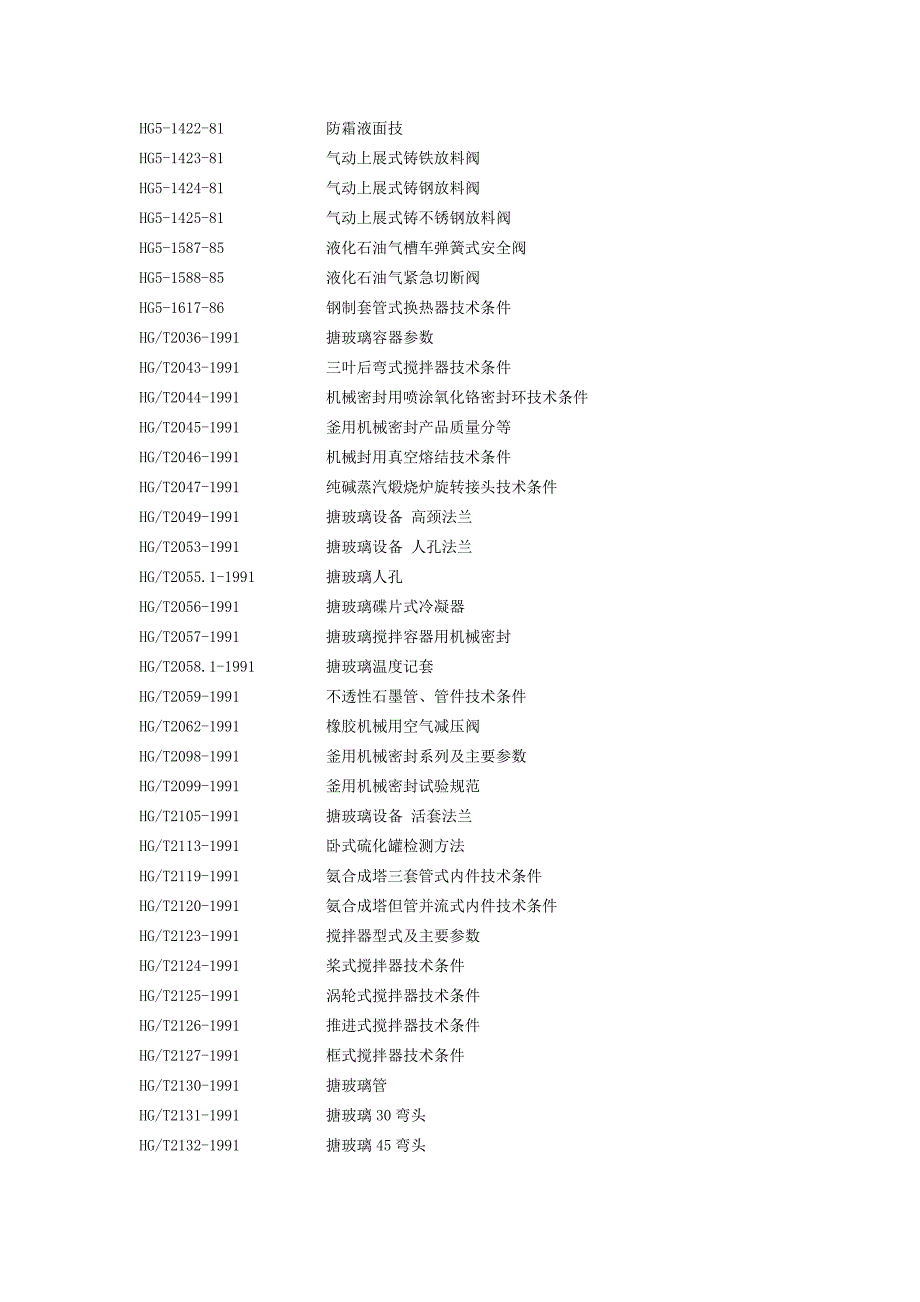 化工行业有关标准目录_第3页