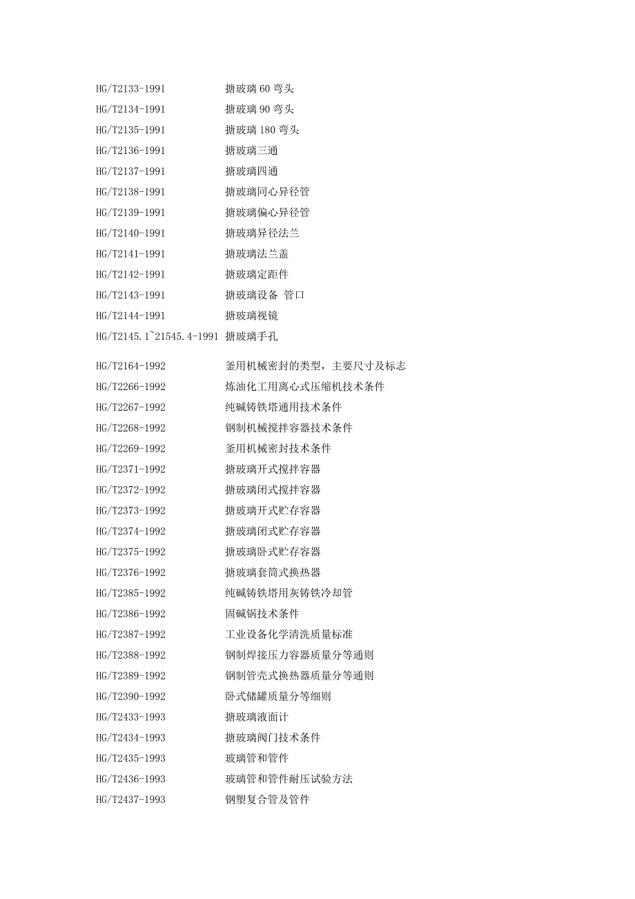 化工行业有关标准目录_第4页