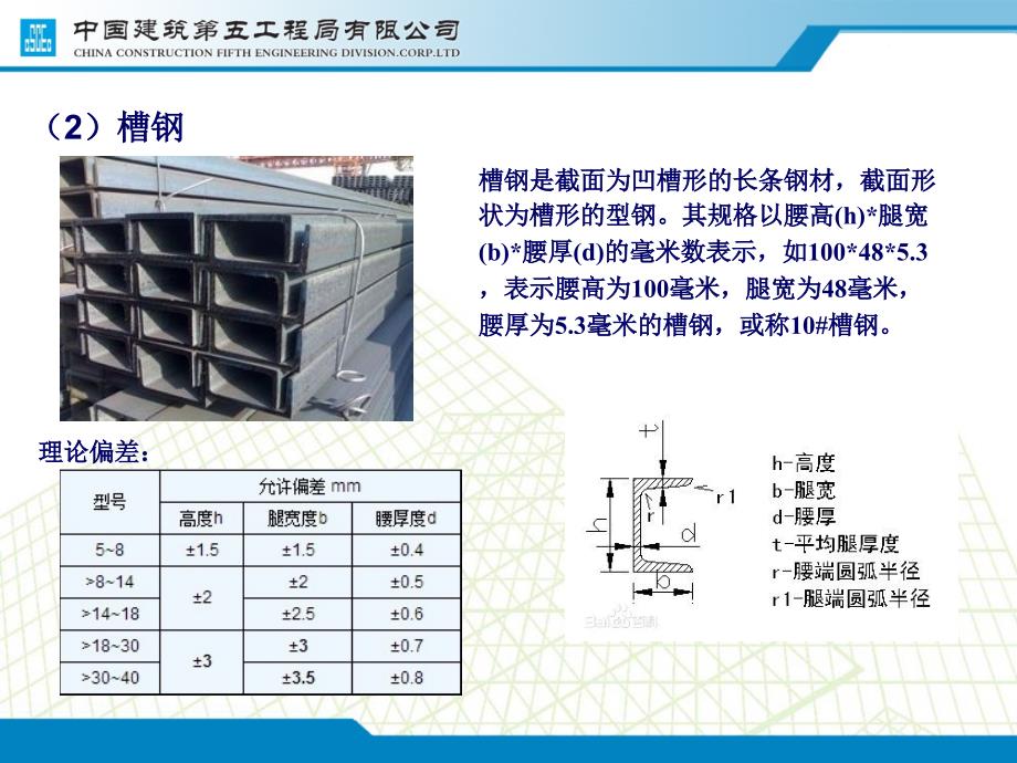 常见钢材进场验收标准_第4页