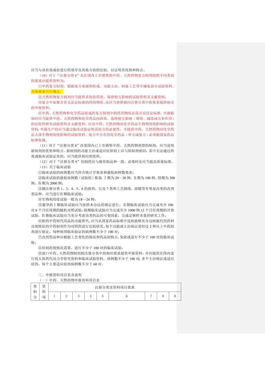 中药注册分类及申报资料要求-附件1_第5页