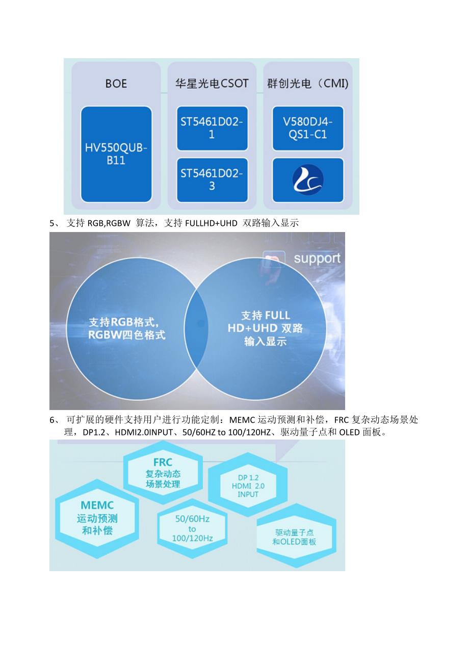 逻辑板-usit接口tcon新品发布-视显光电_第4页