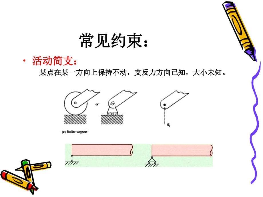 材料力学2004-2new_第5页