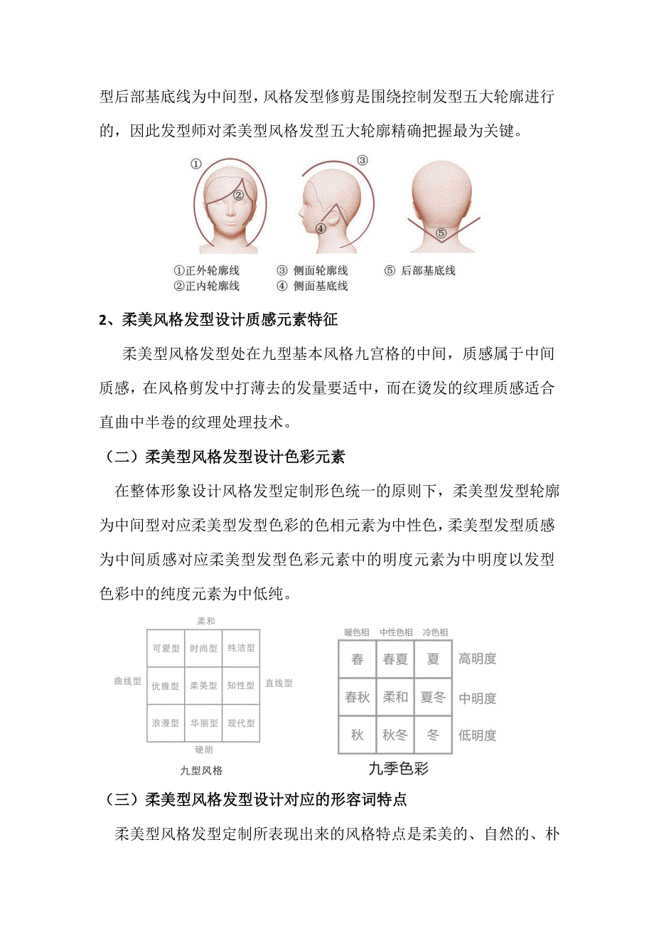 中间型时尚柔美华丽发型设计_第4页