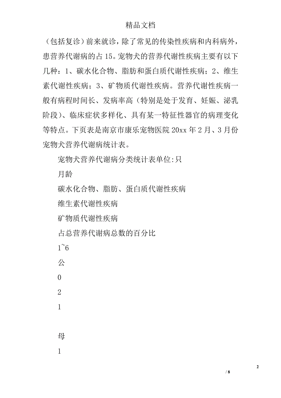 宠物犬营养代谢性疾病的调查精选_第2页