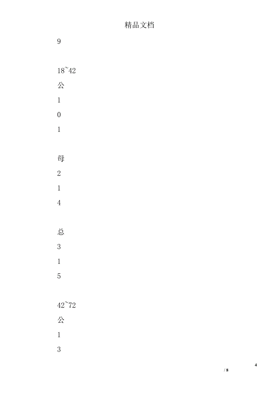 宠物犬营养代谢性疾病的调查精选_第4页