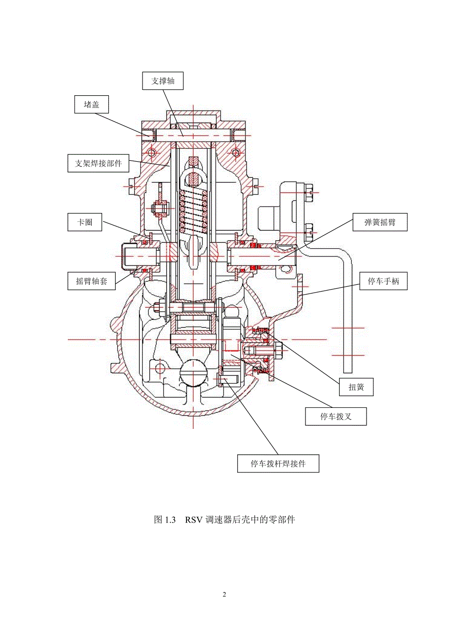 rsv机械式全程调速器使用说明书_第3页