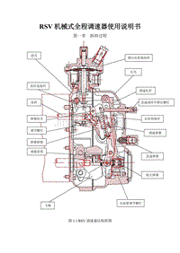 rsv机械式全程调速器使用说明书